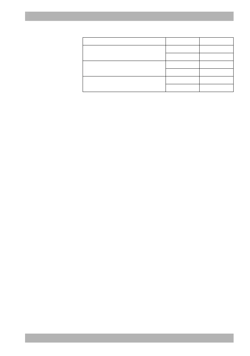 Page #137 background image