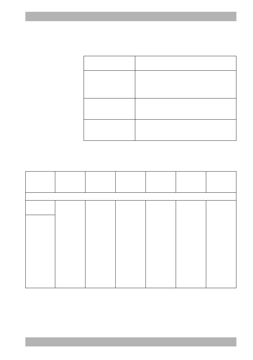 Page #155 background image