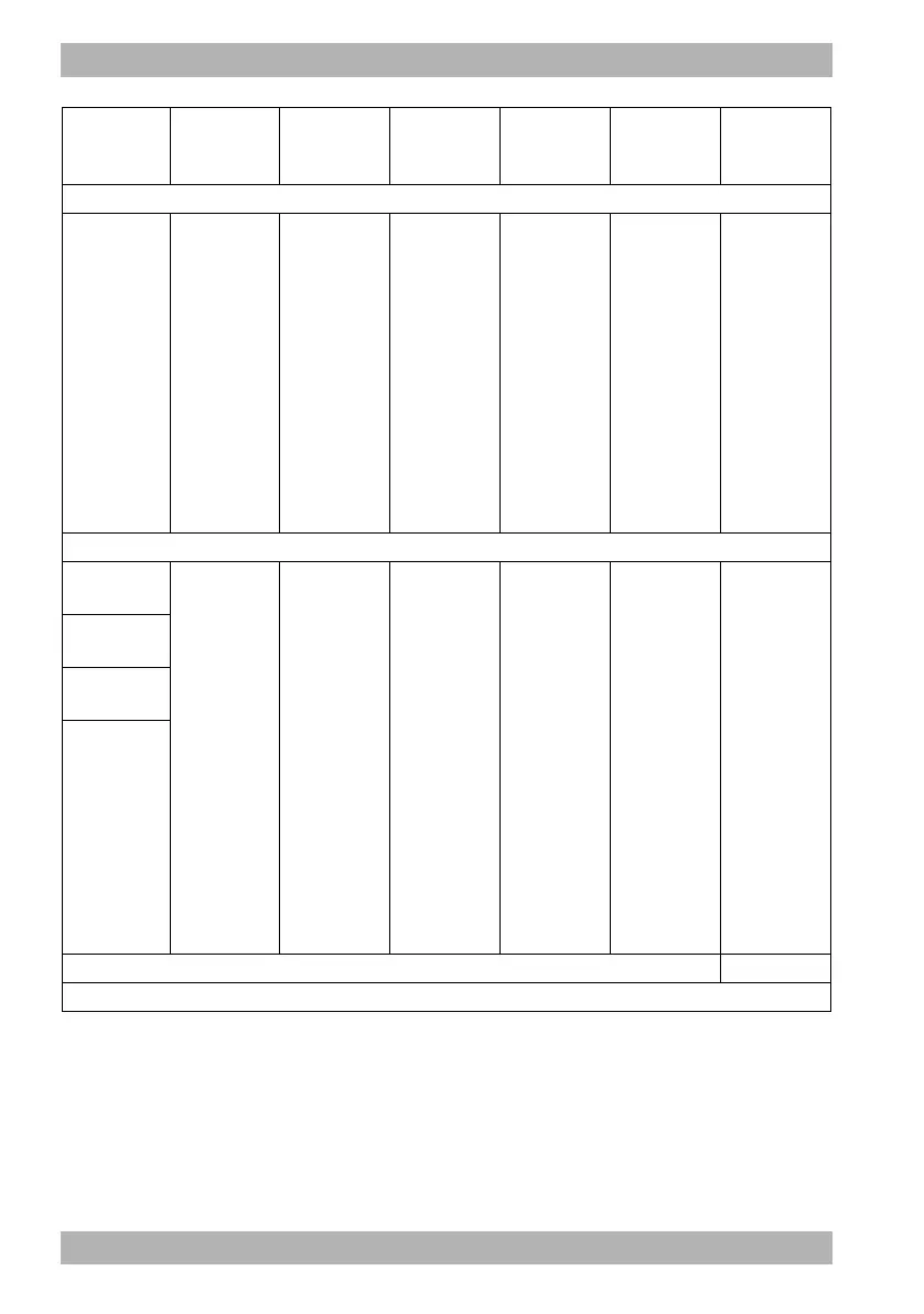 Page #156 background image