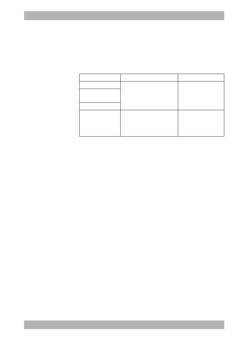 Page #157 background image