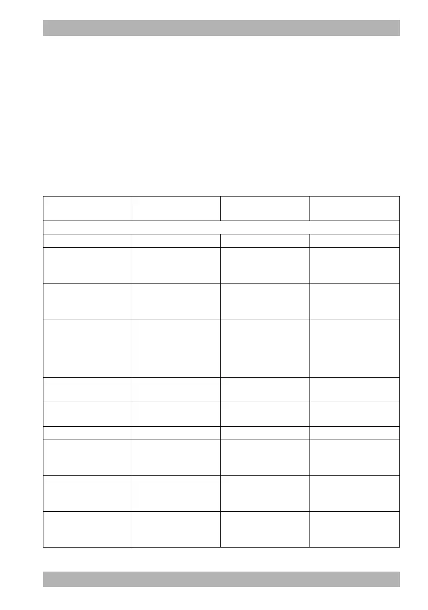 Page #161 background image