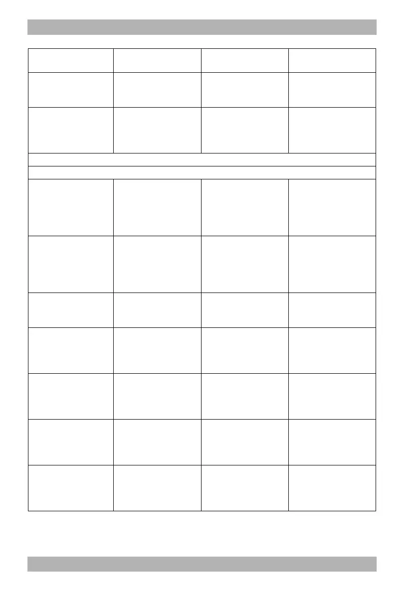 Page #168 background image