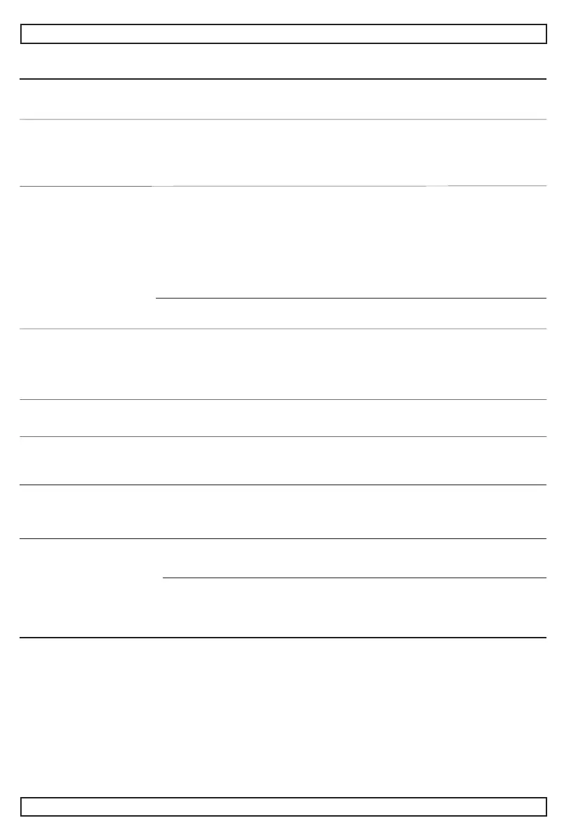 Page #82 background image