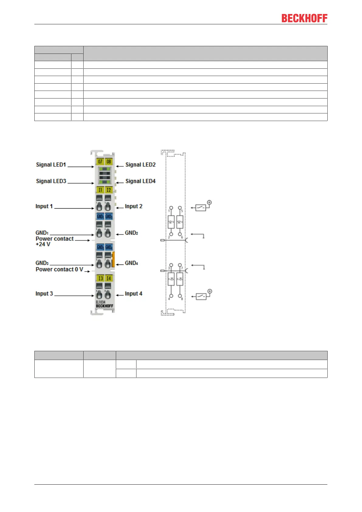 Page #24 background image
