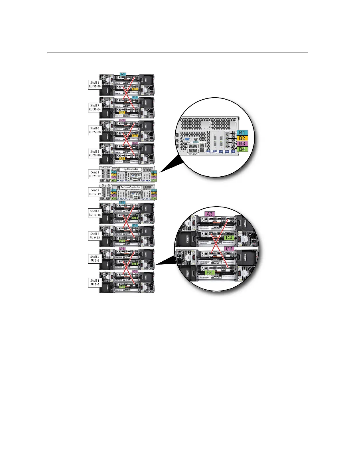 Page #118 background image