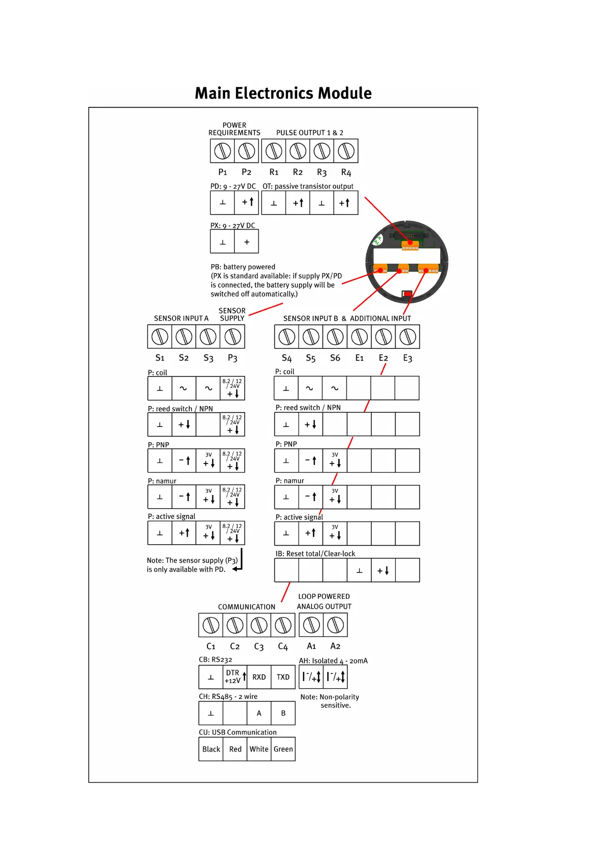 Page #34 background image