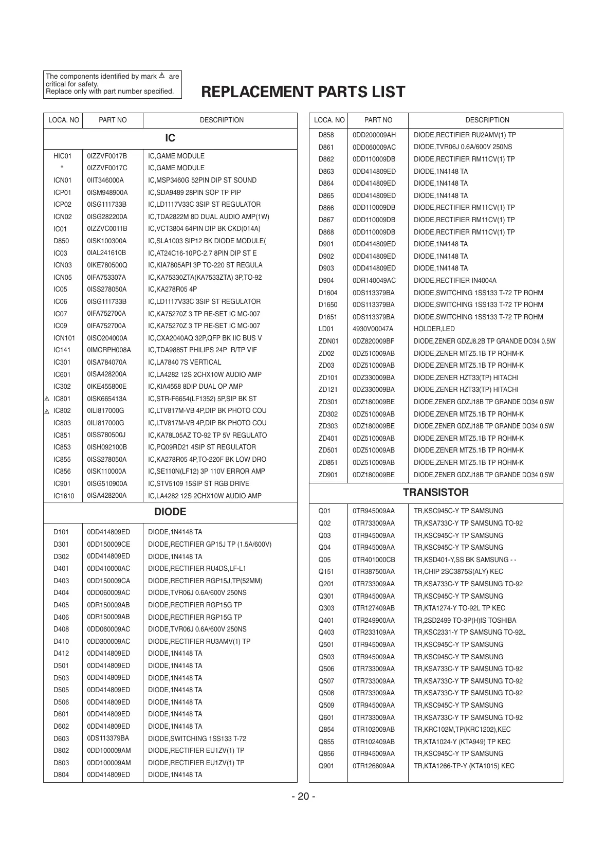 Page #20 background image