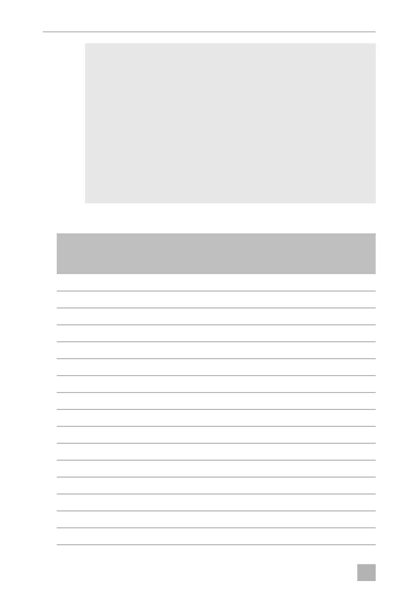 Page #150 background image