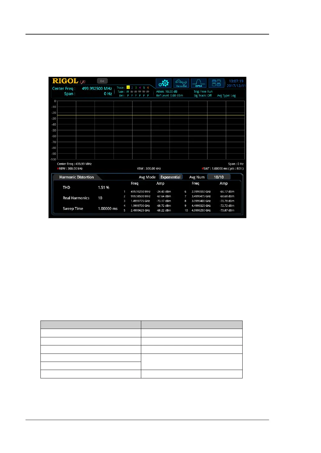 Page #104 background image