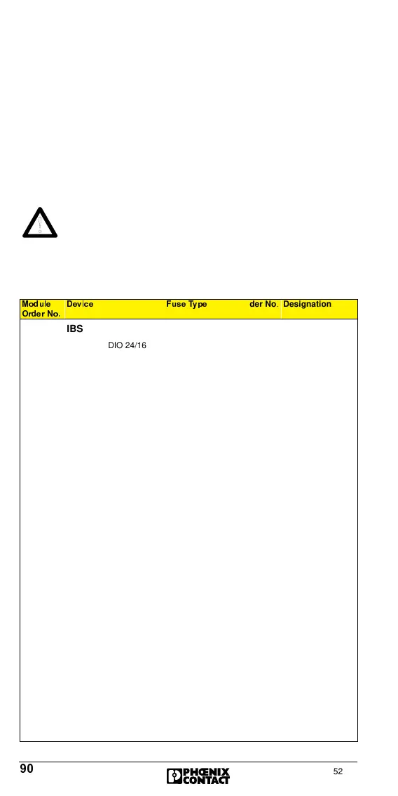 Page #98 background image