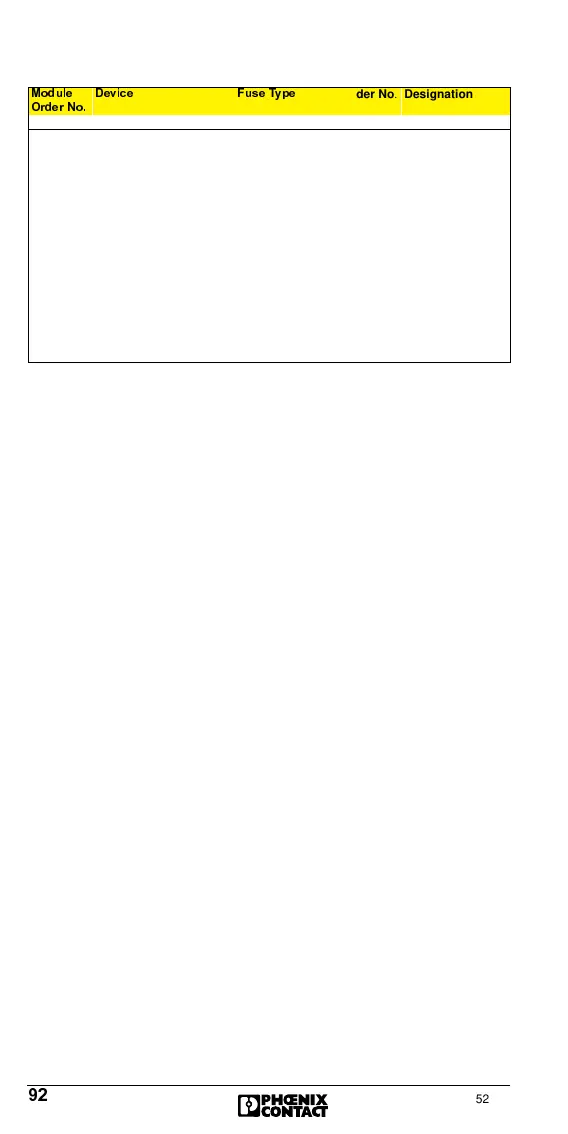 Page #100 background image