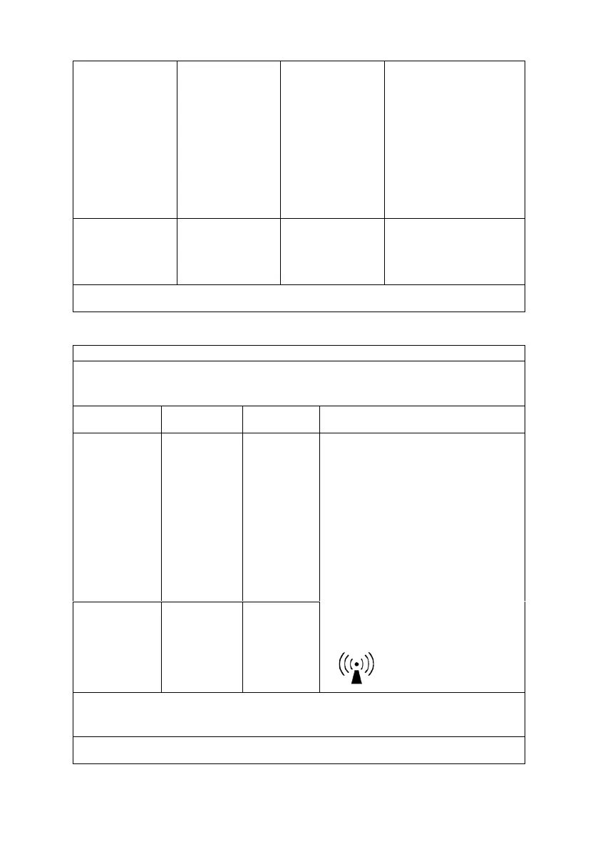 Page #54 background image