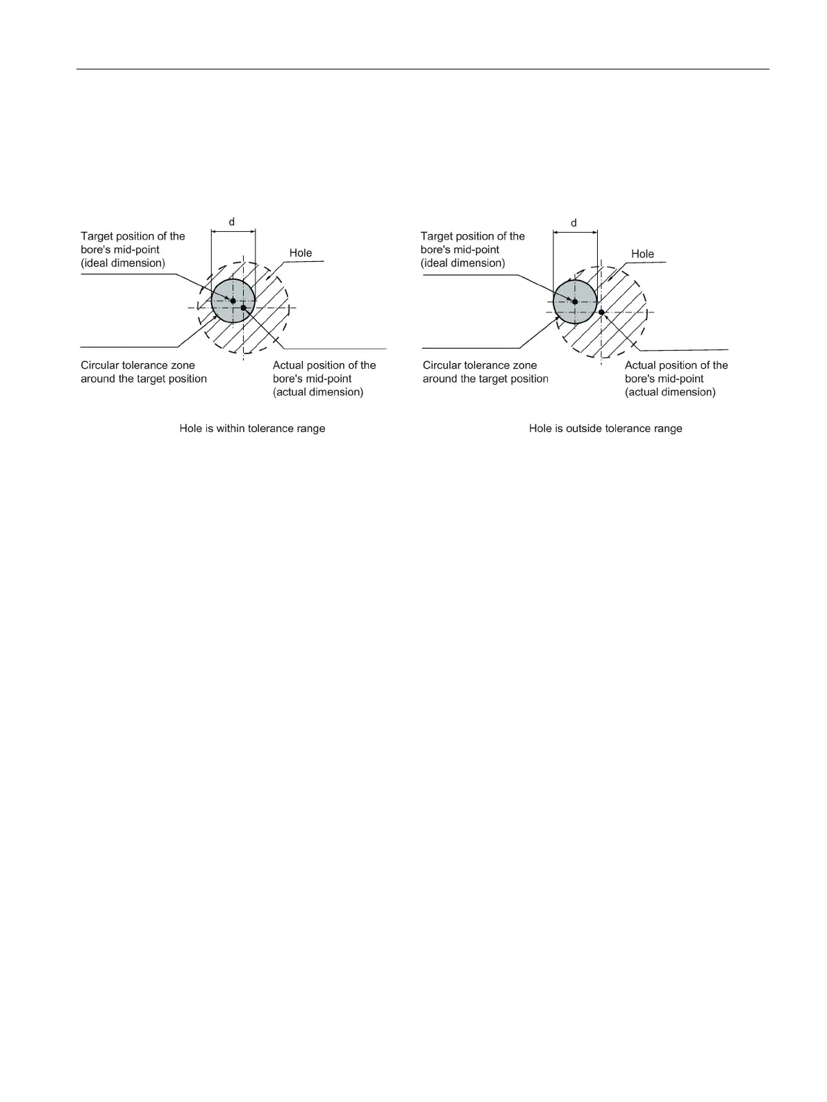 Page #523 background image