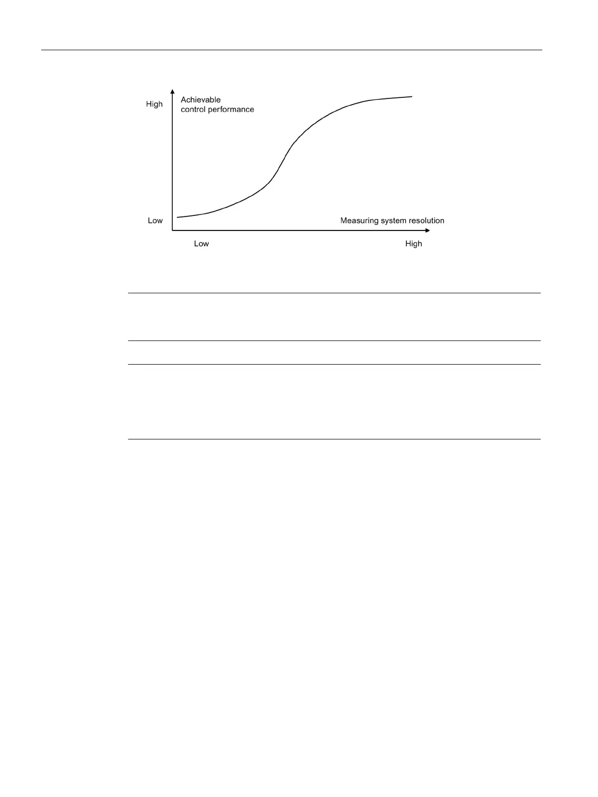 Page #86 background image