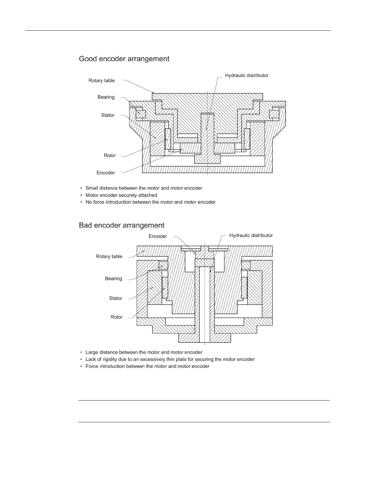 Page #88 background image