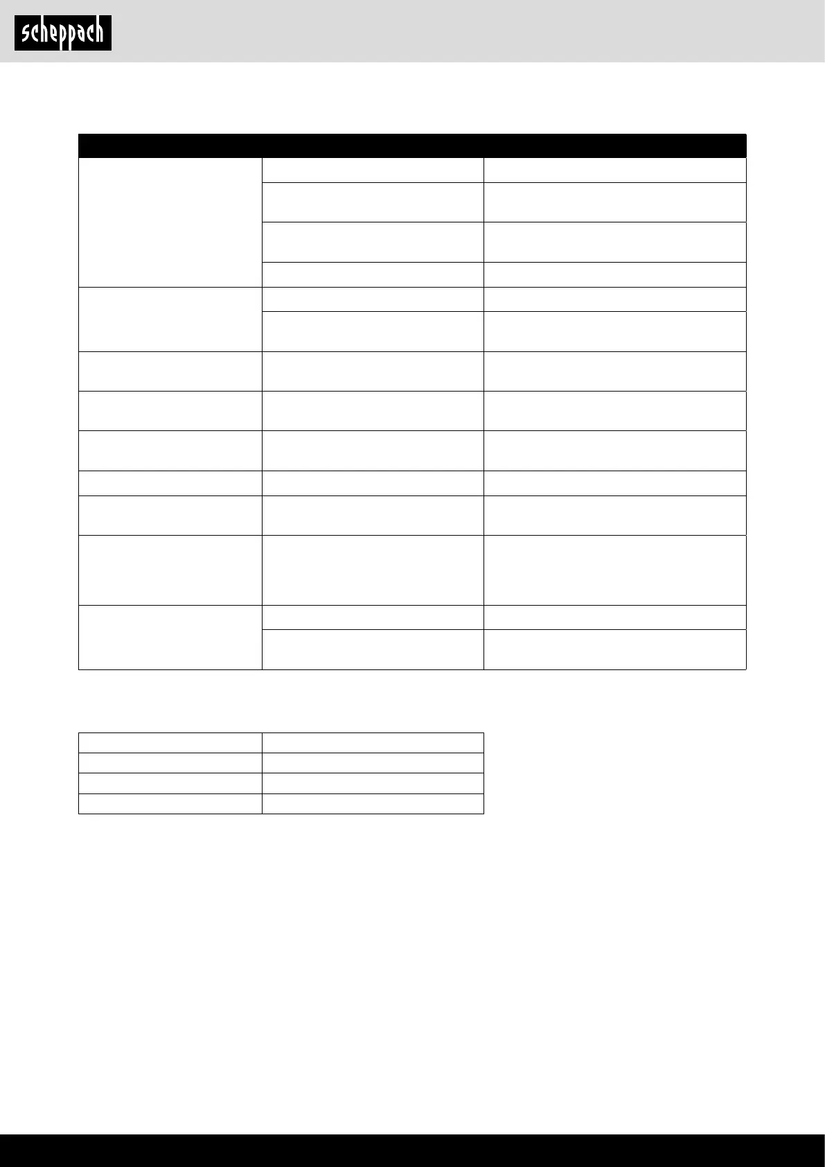 Page #76 background image