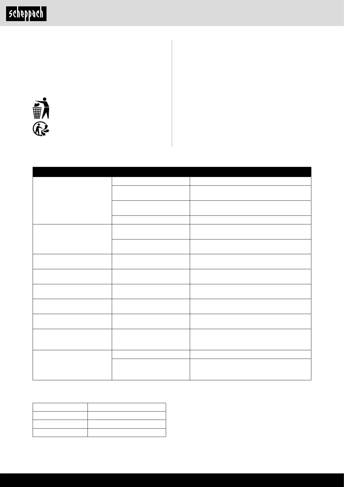 Page #140 background image