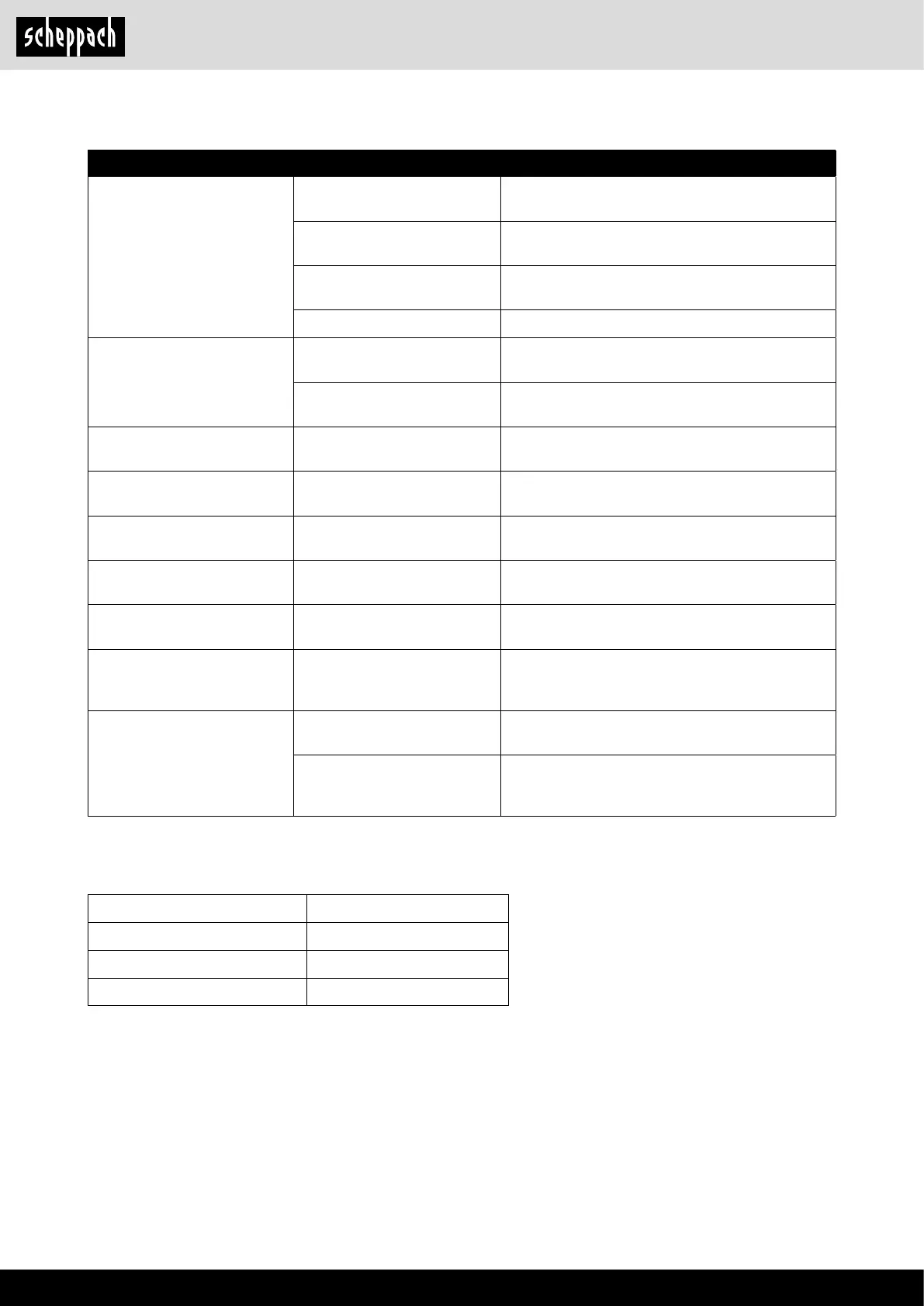 Page #252 background image