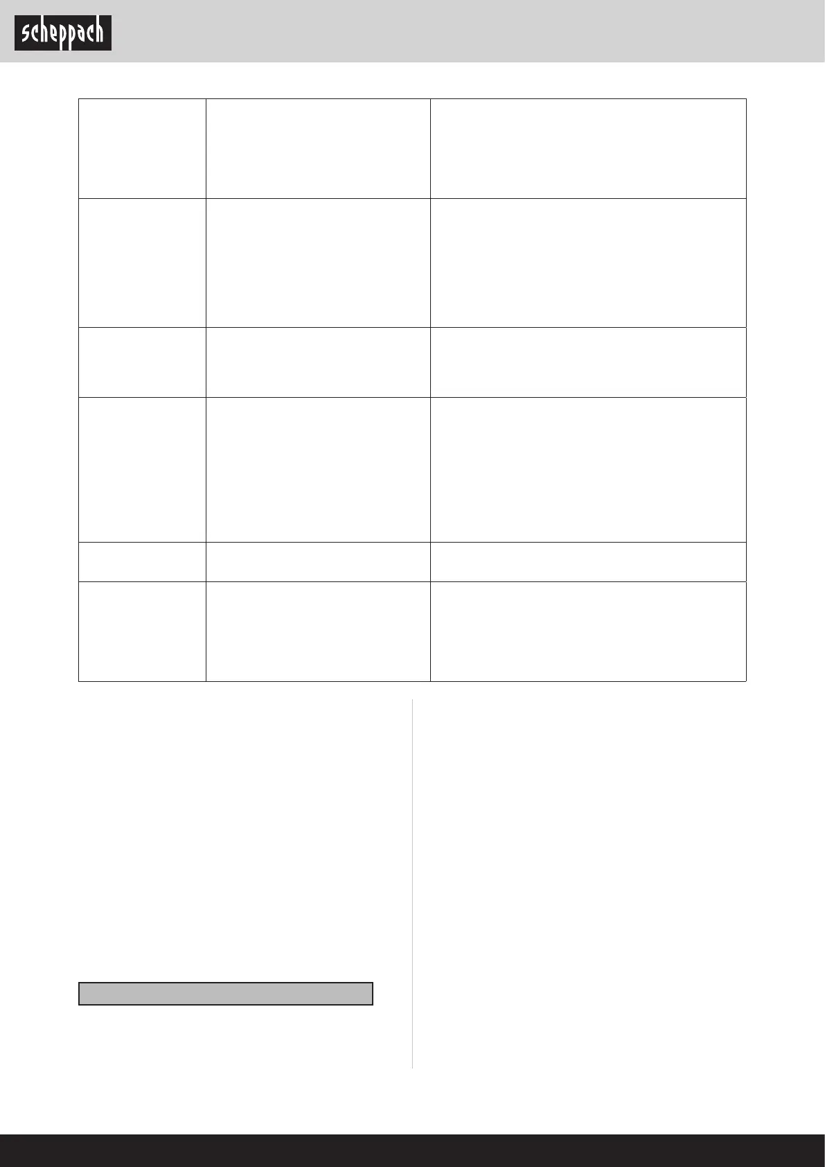 Page #118 background image