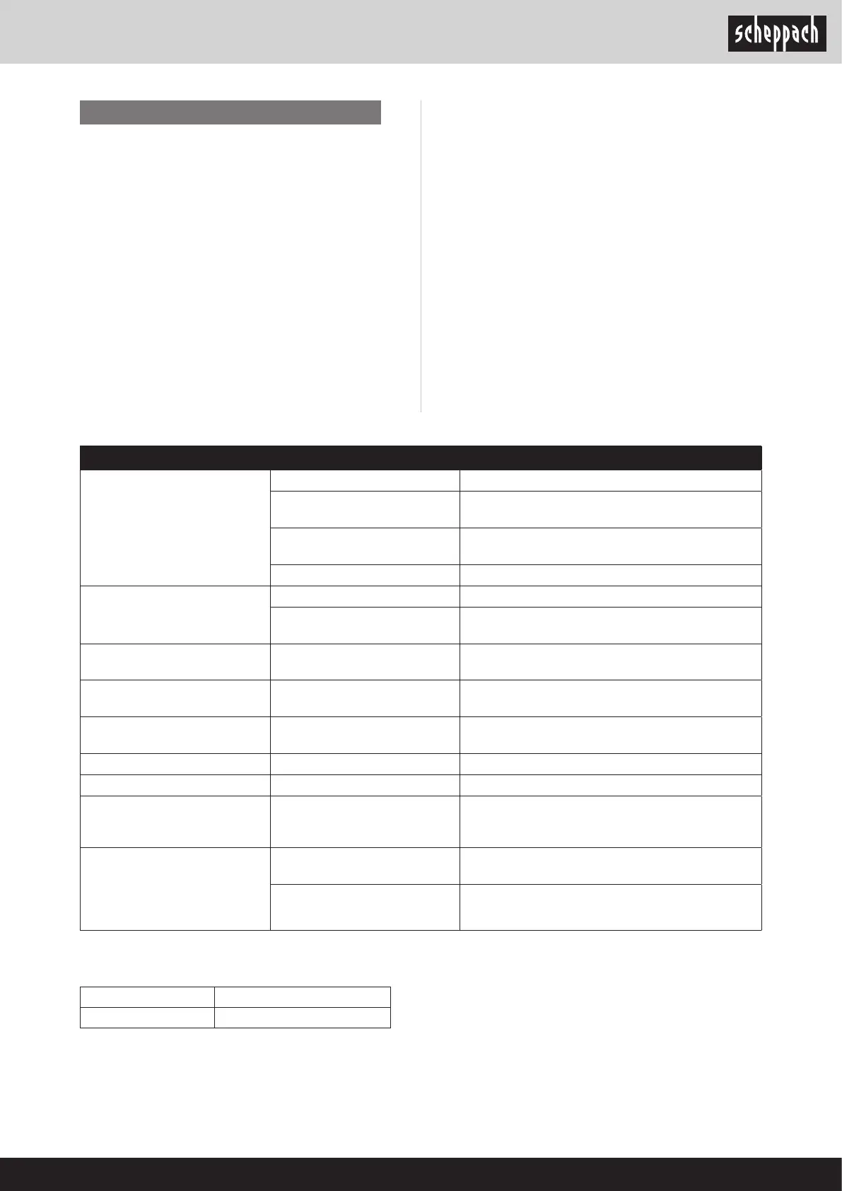 Page #119 background image