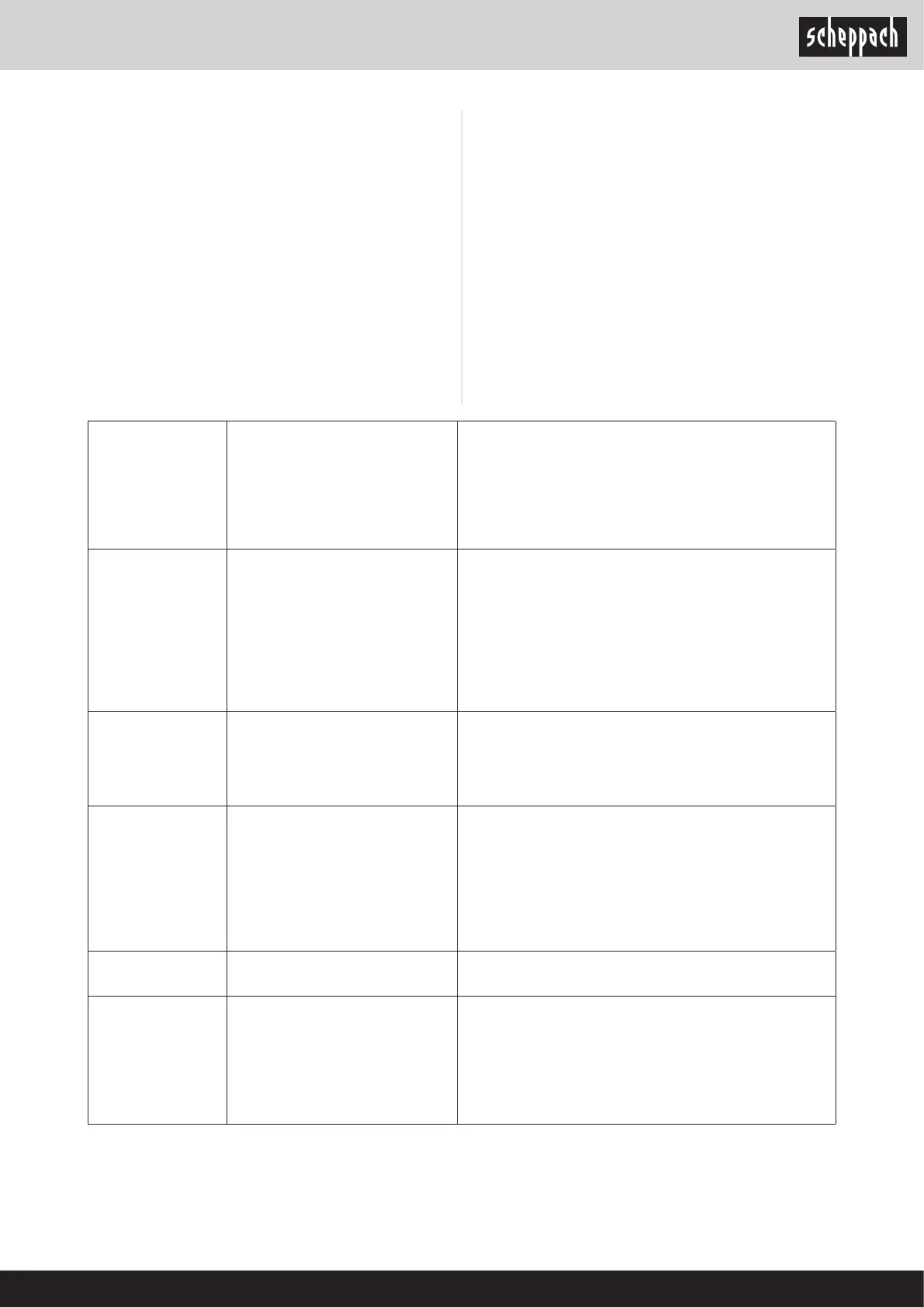 Page #139 background image