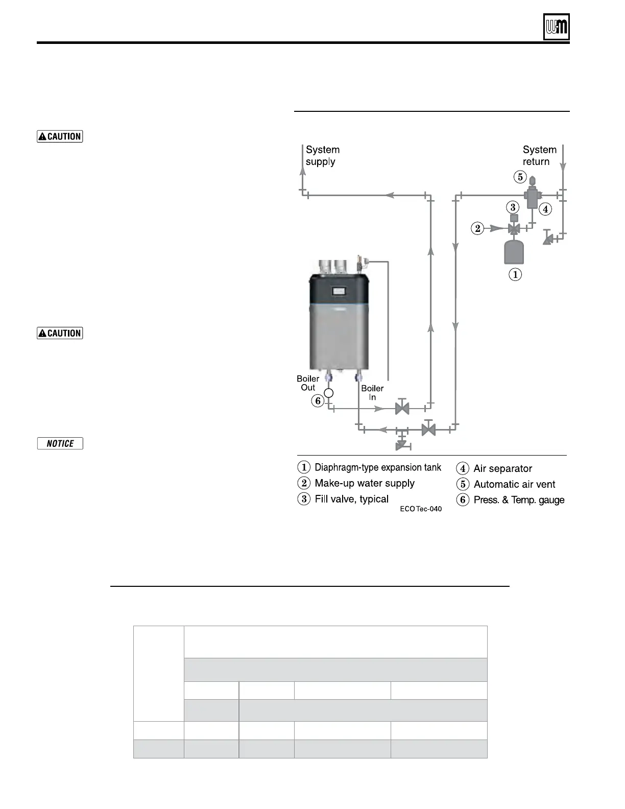 Page #48 background image