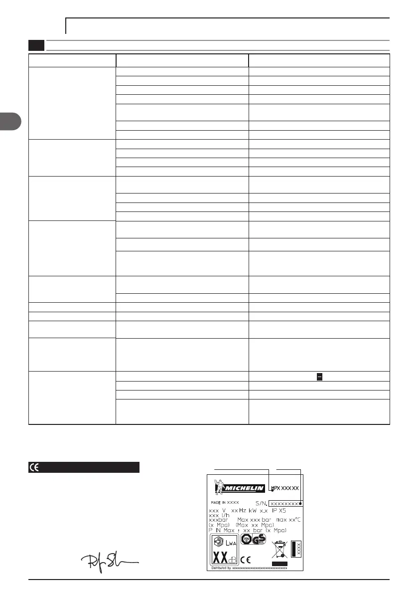 Page #30 background image