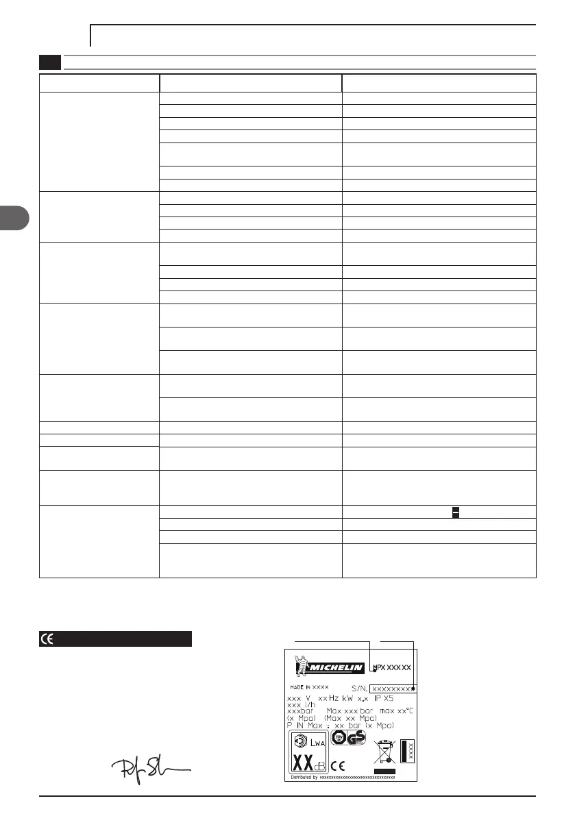 Page #40 background image