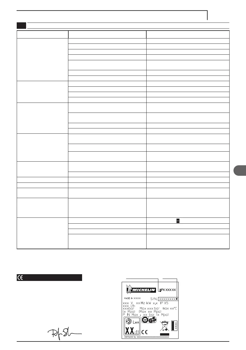 Page #75 background image