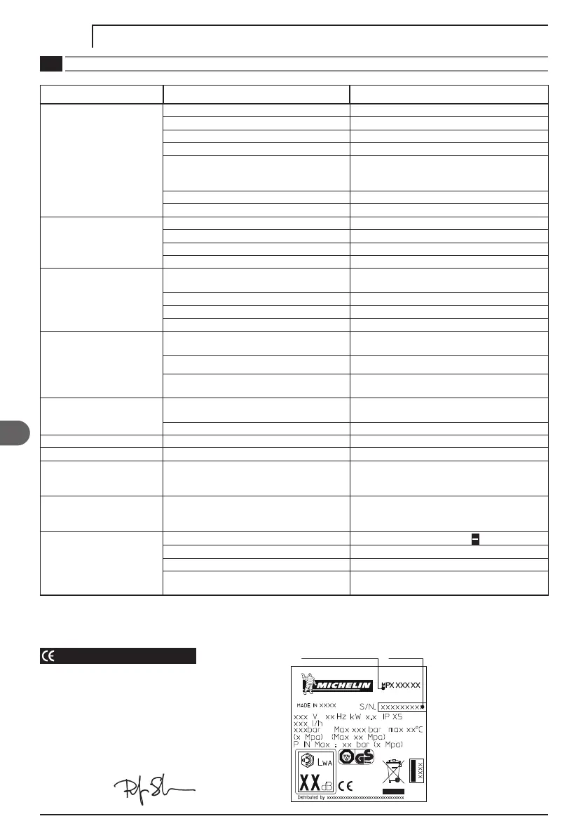 Page #80 background image