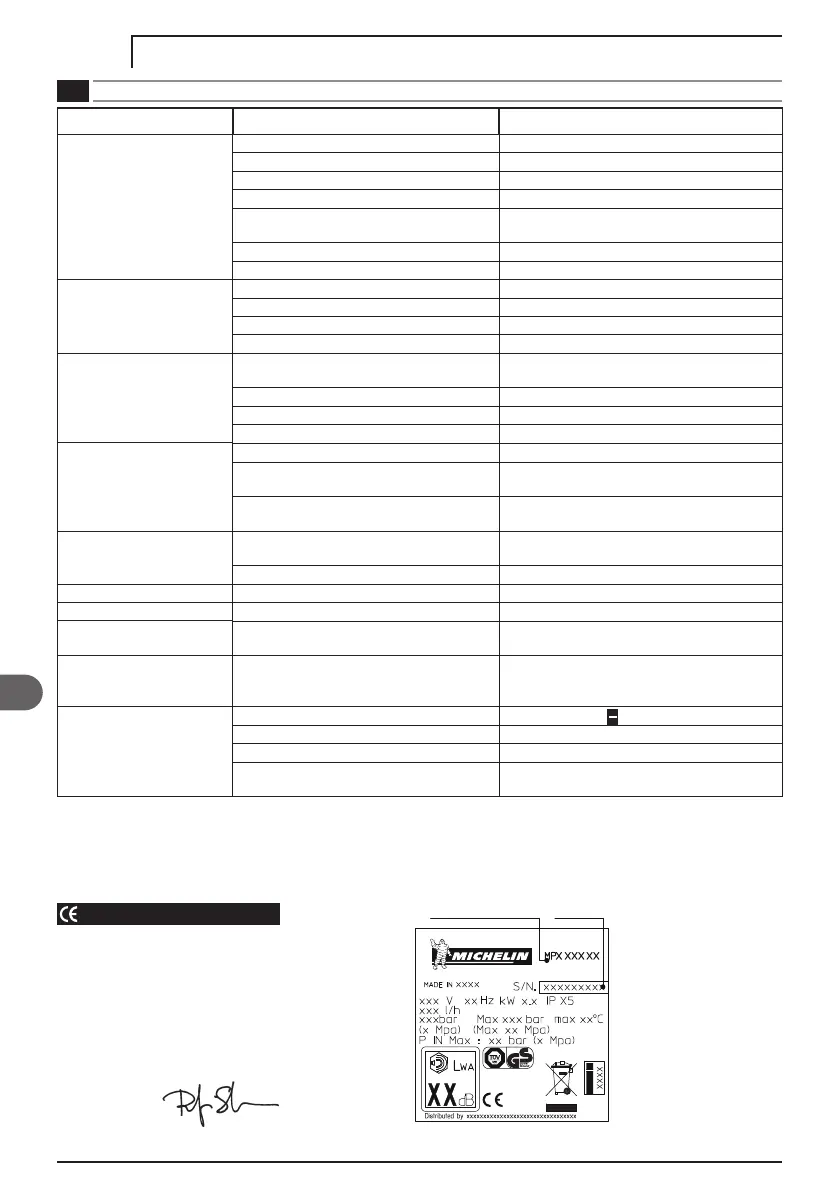 Page #90 background image