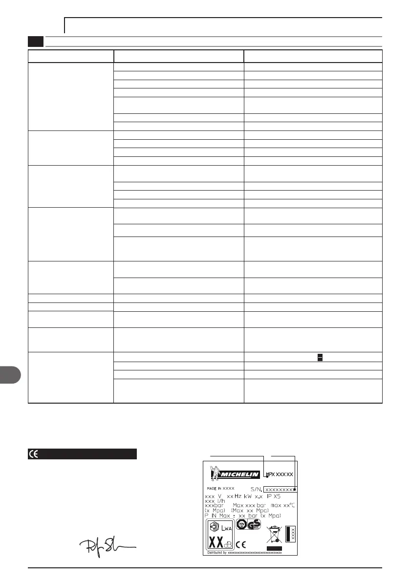 Page #100 background image