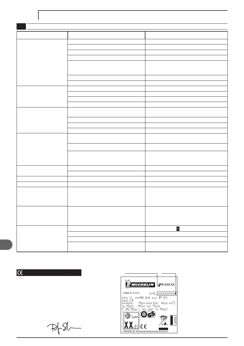 Page #110 background image