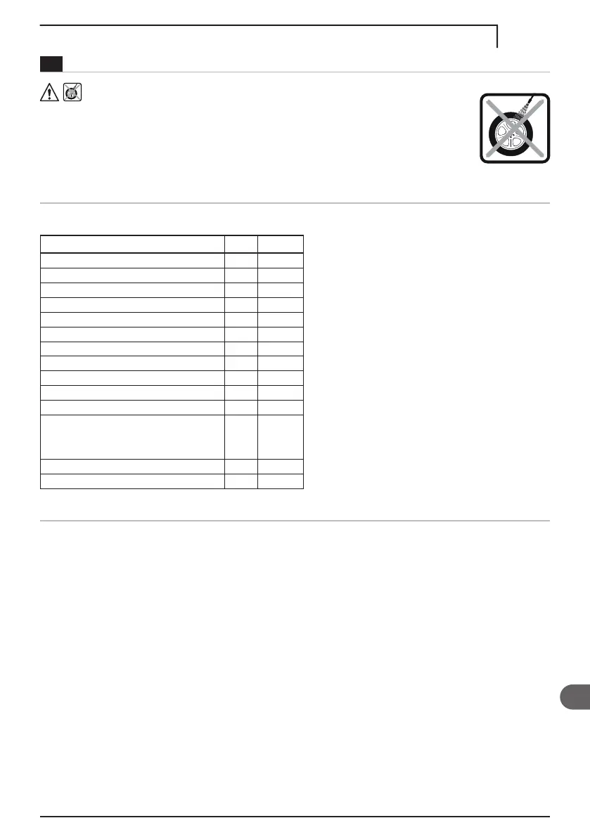 Page #131 background image
