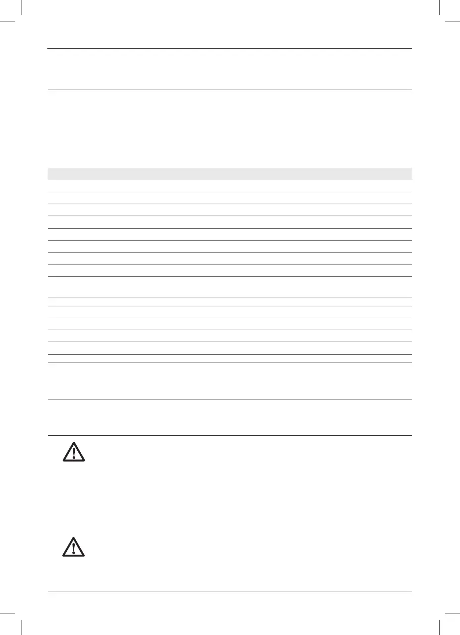 Page #144 background image