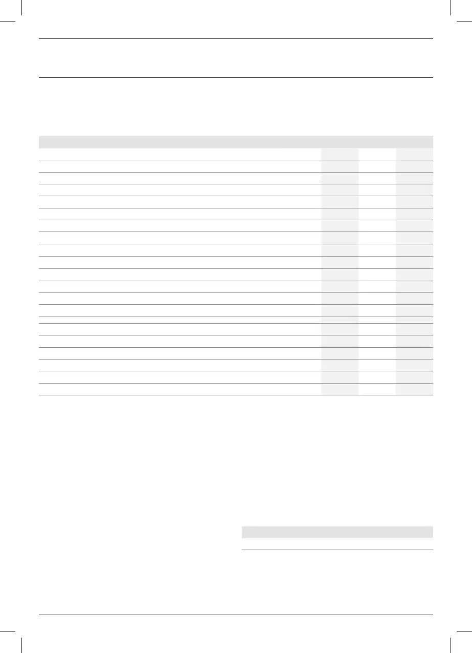 Page #90 background image