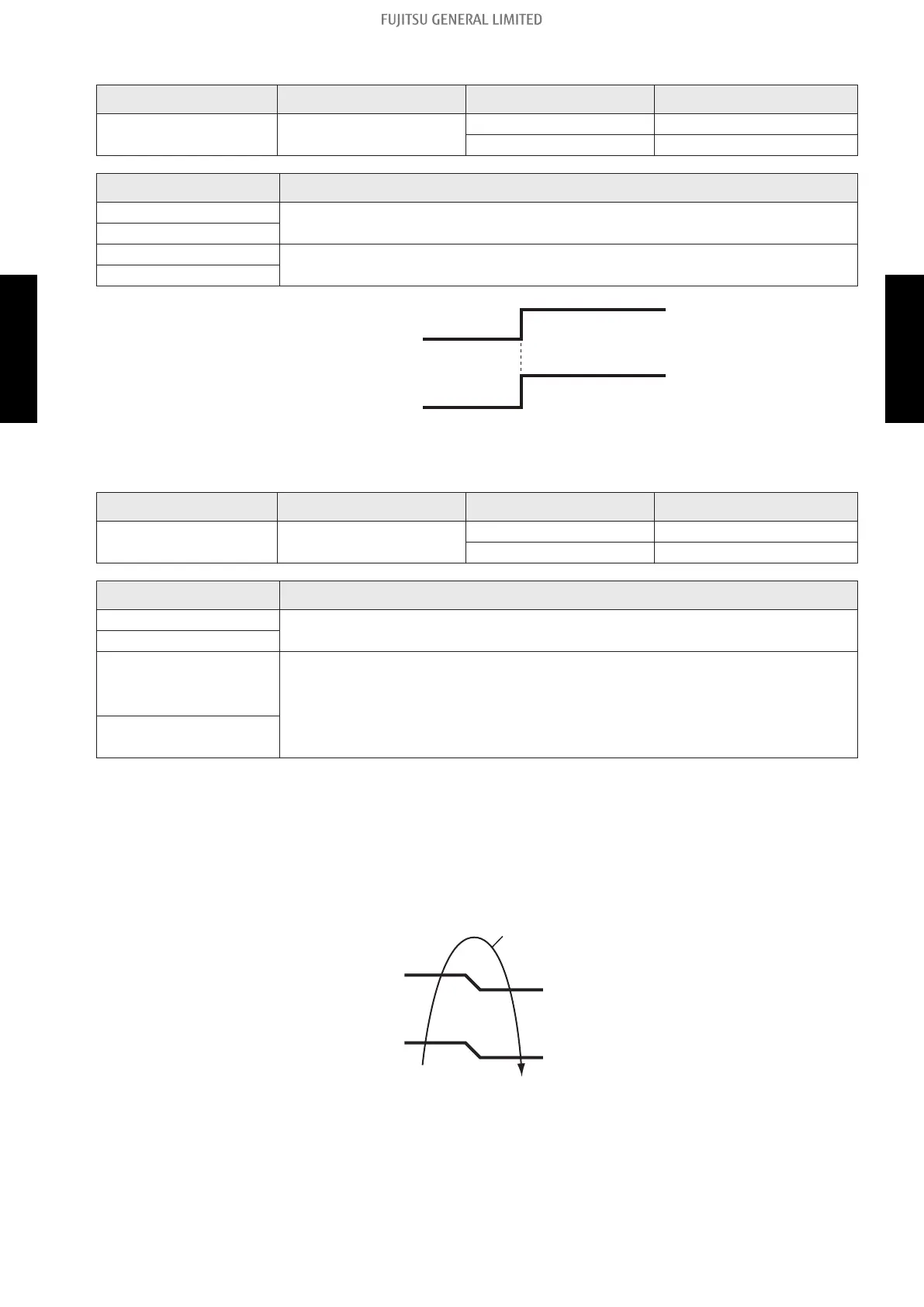 Page #142 background image