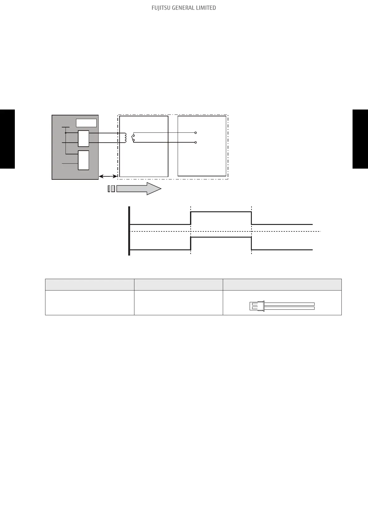 Page #145 background image
