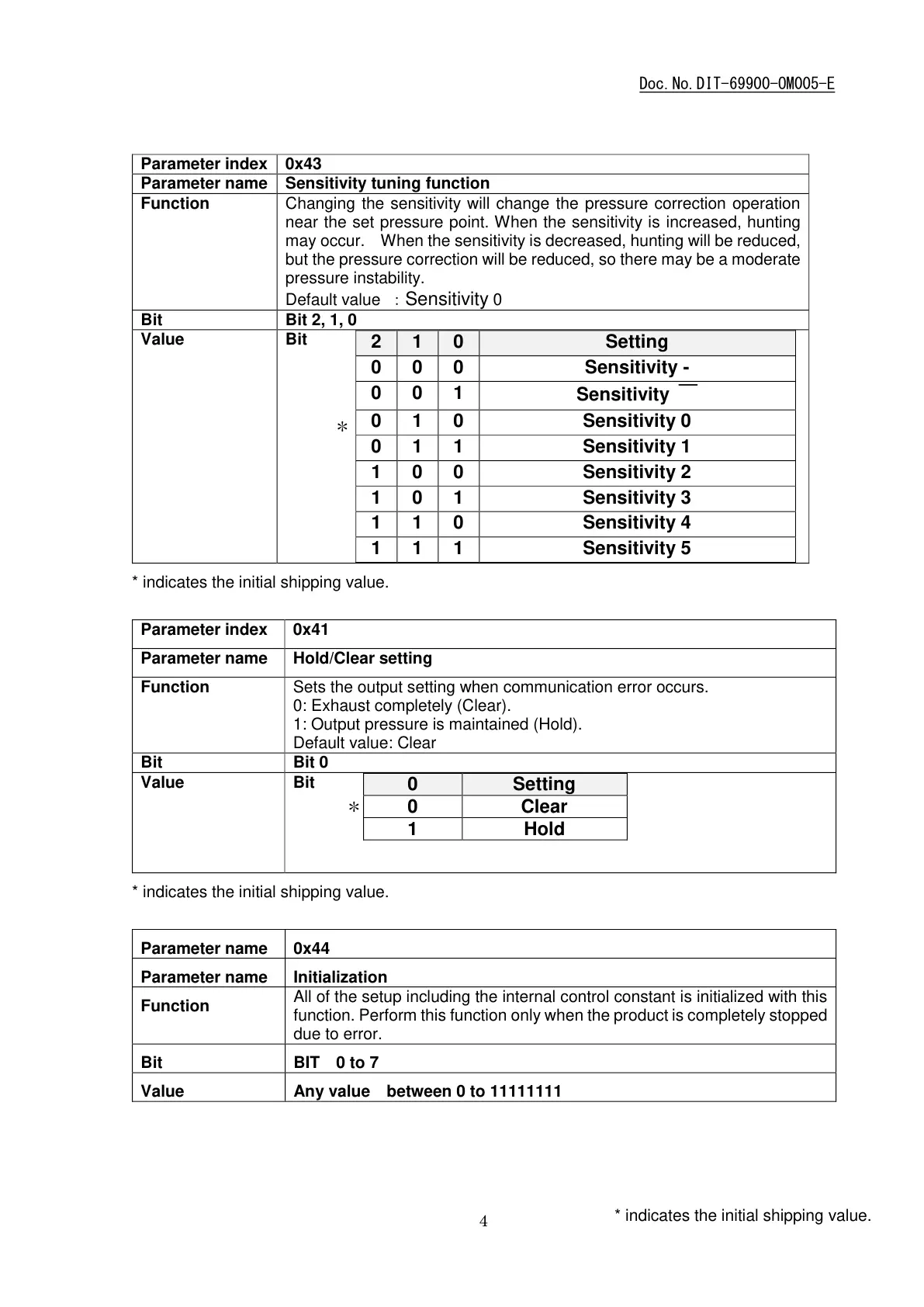 Page #5 background image
