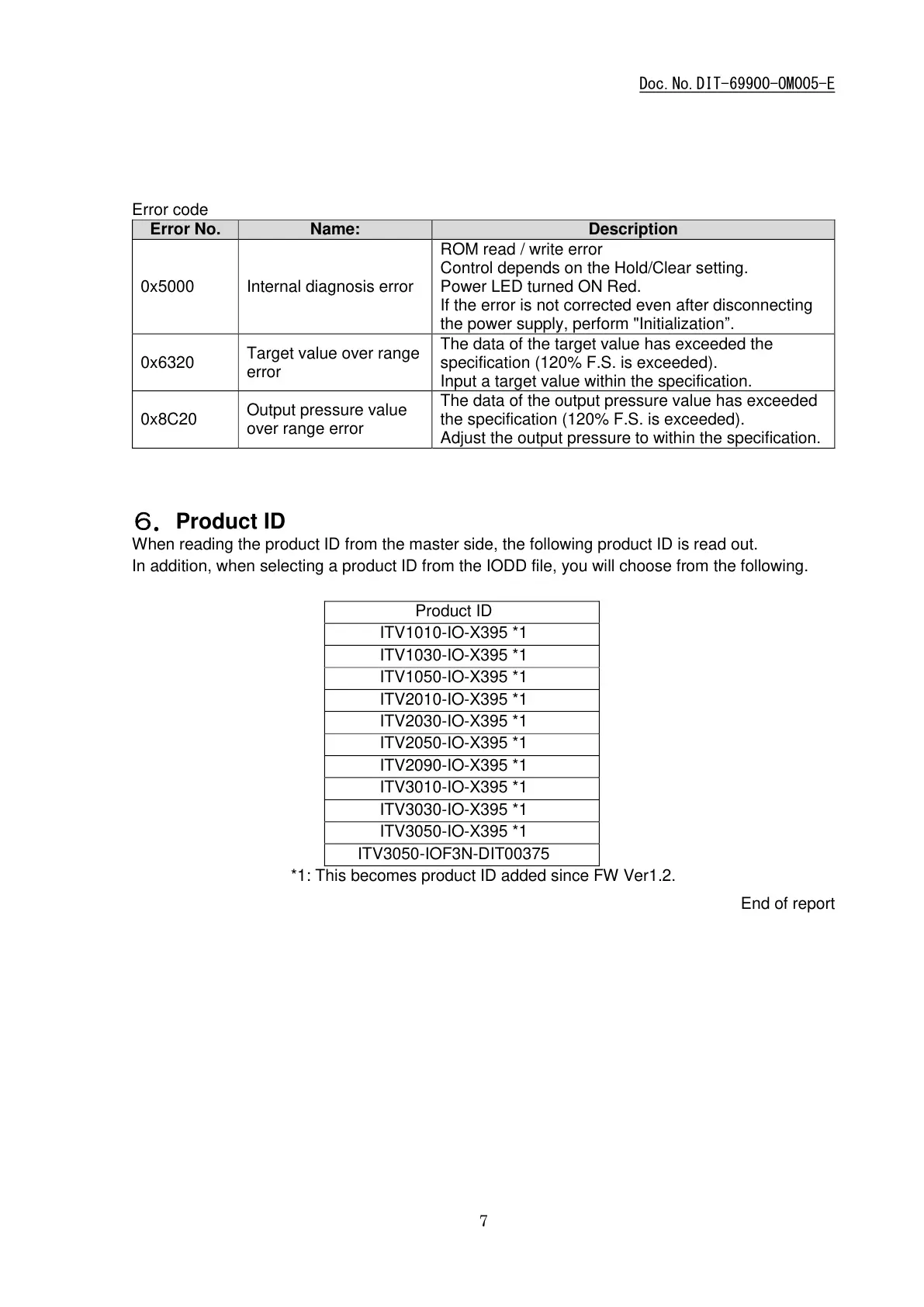 Page #8 background image