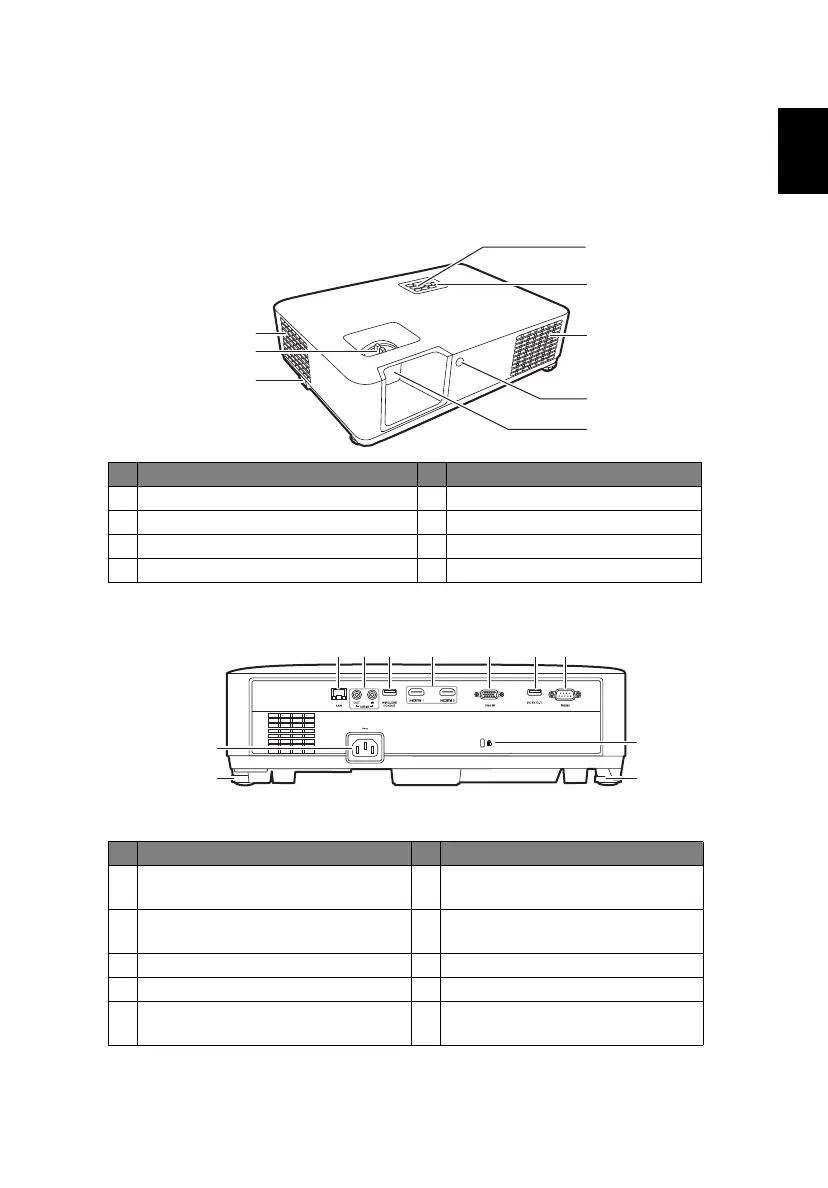Page #13 background image