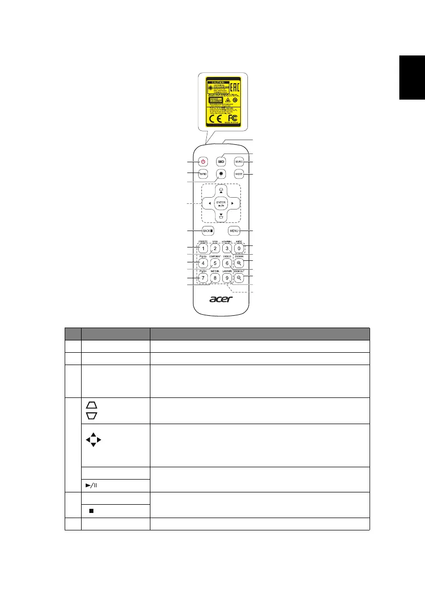 Page #15 background image