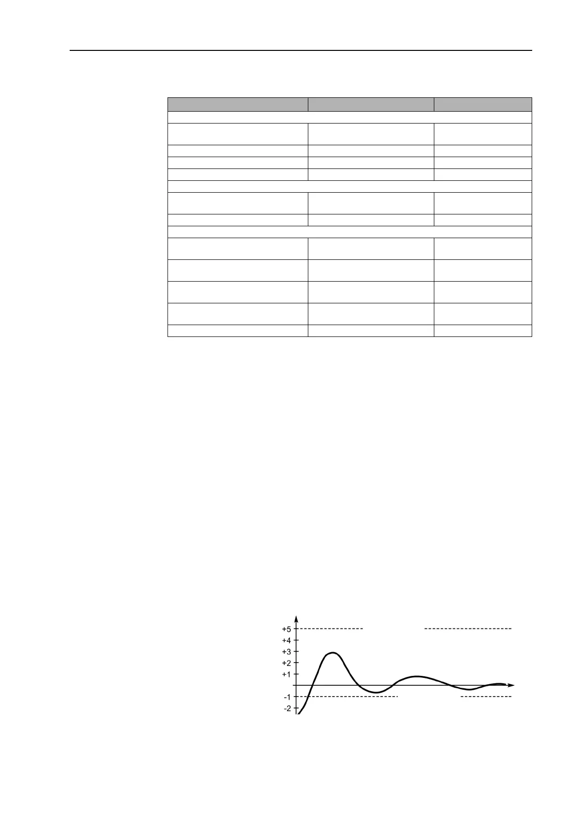 Page #91 background image