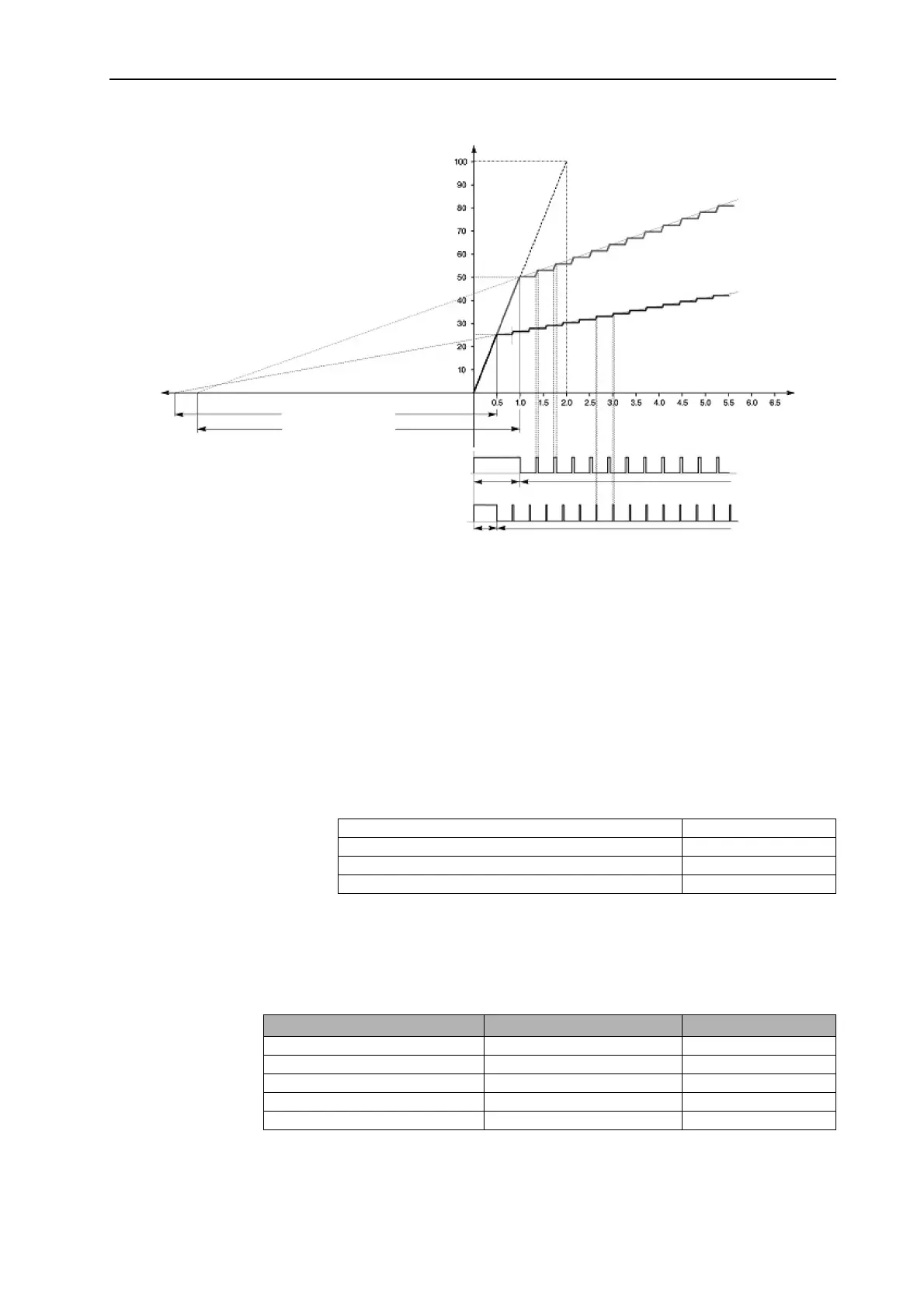 Page #117 background image