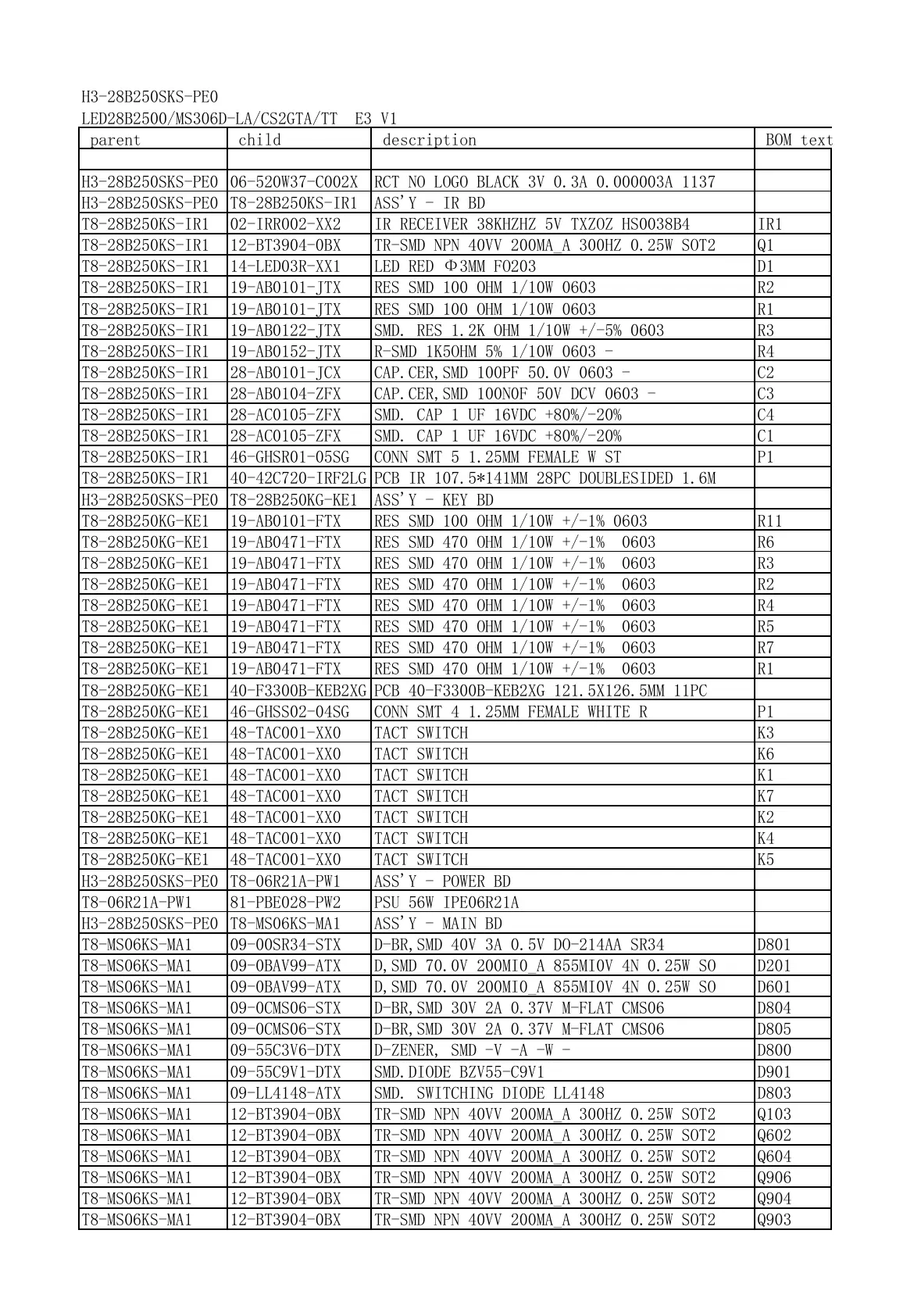 Page #28 background image