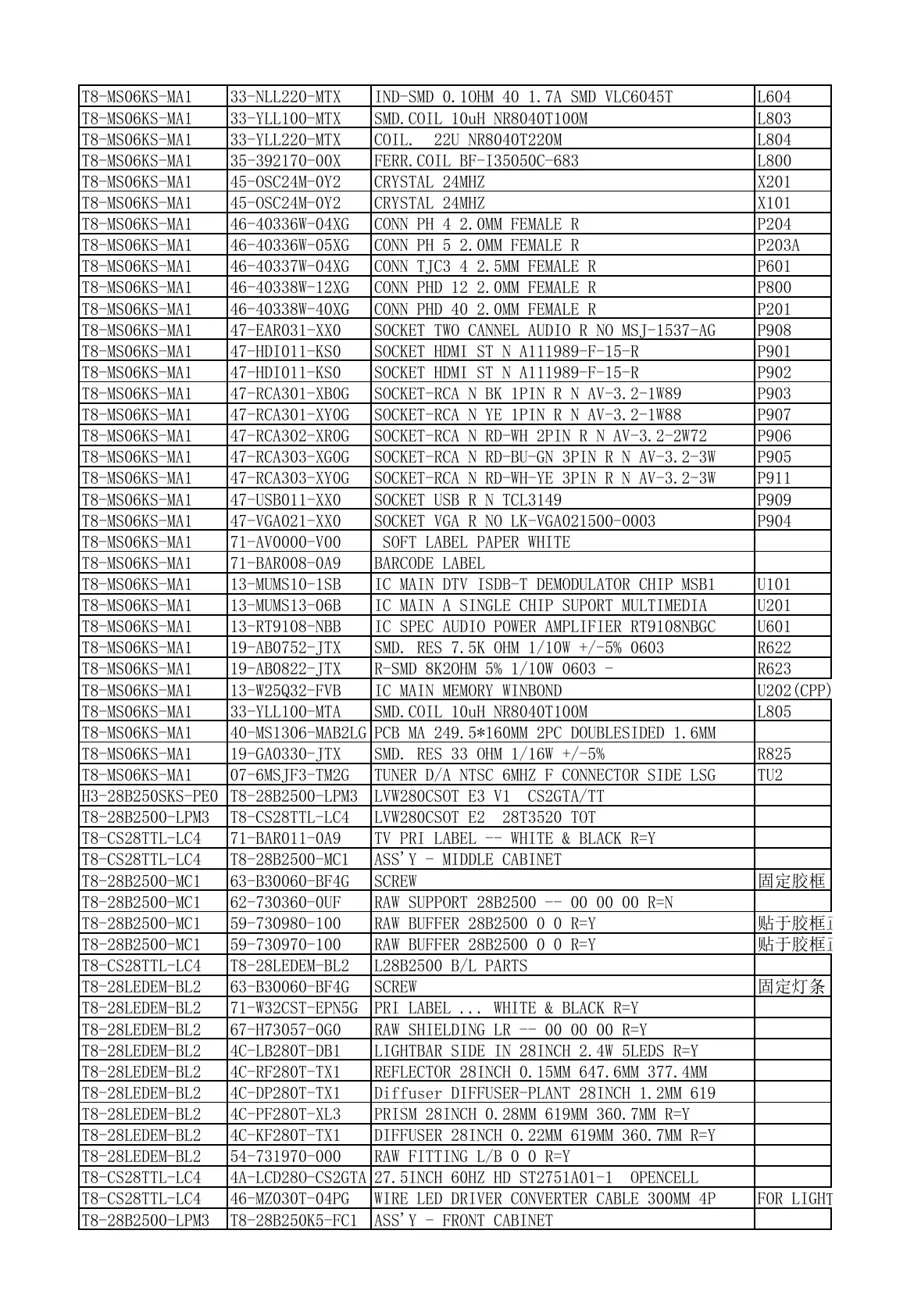 Page #37 background image