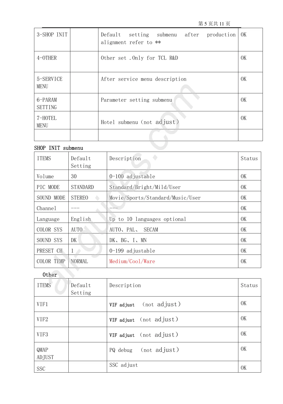 Page #11 background image