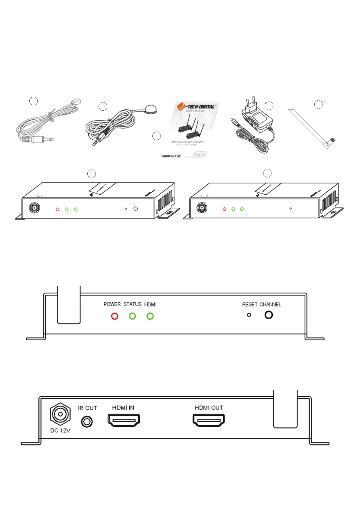 Page #3 background image