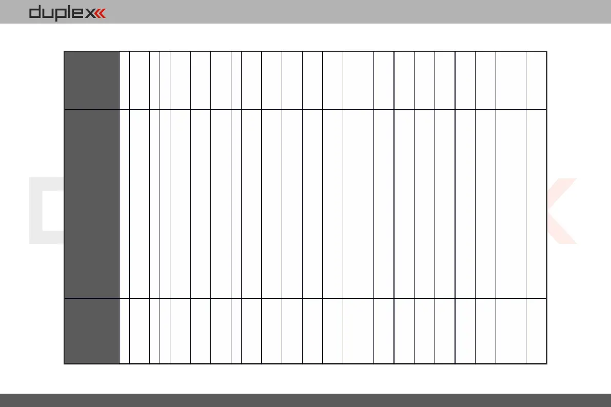 Page #135 background image