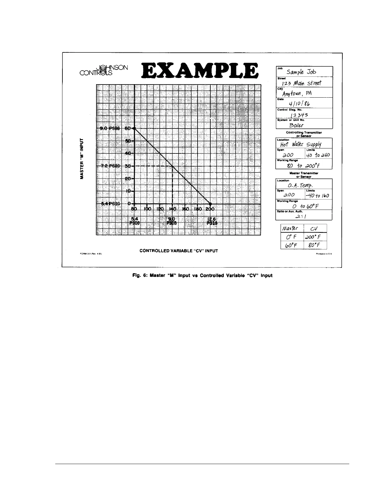 Page #3 background image